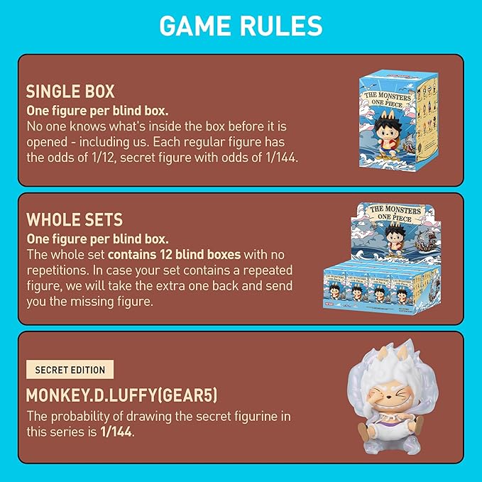 POP MART The Monsters × One Piece Series Figures 12PCs Blind Box Figures, Random Design Action Figures Collectible Toys Home Decorations, Holiday Birthday Gifts for Girls and Boys, Whole Set